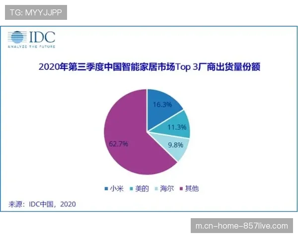 快速推进与直塞渗透未奏效 面对压缩空间办法不多